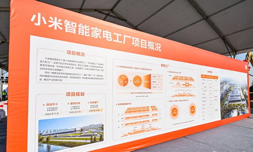 小米首座智能家電工廠落戶武漢,一期項(xiàng)目聚焦空調(diào)品類